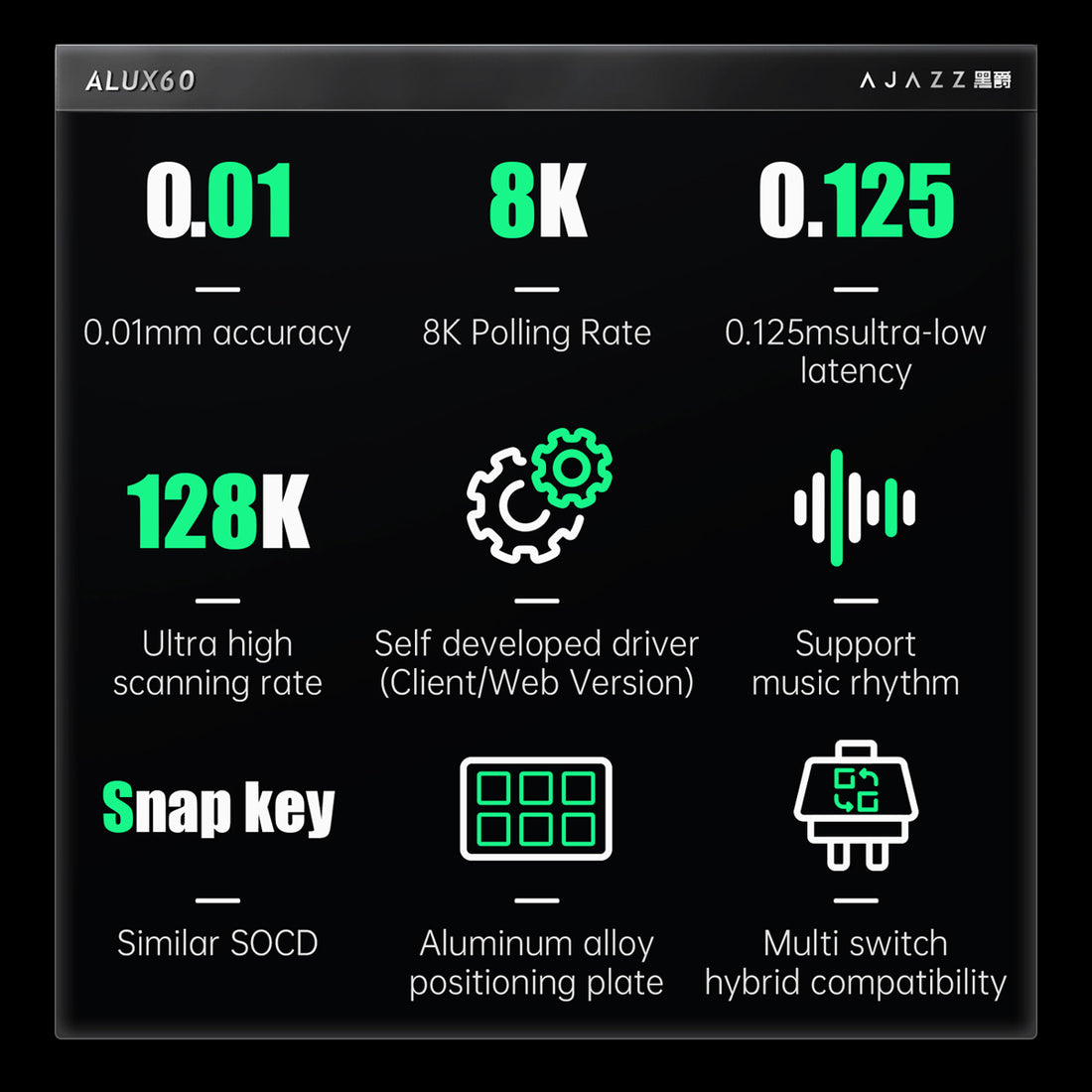 Alux 60 White (keyboard) ONLY 1 GET NOW!